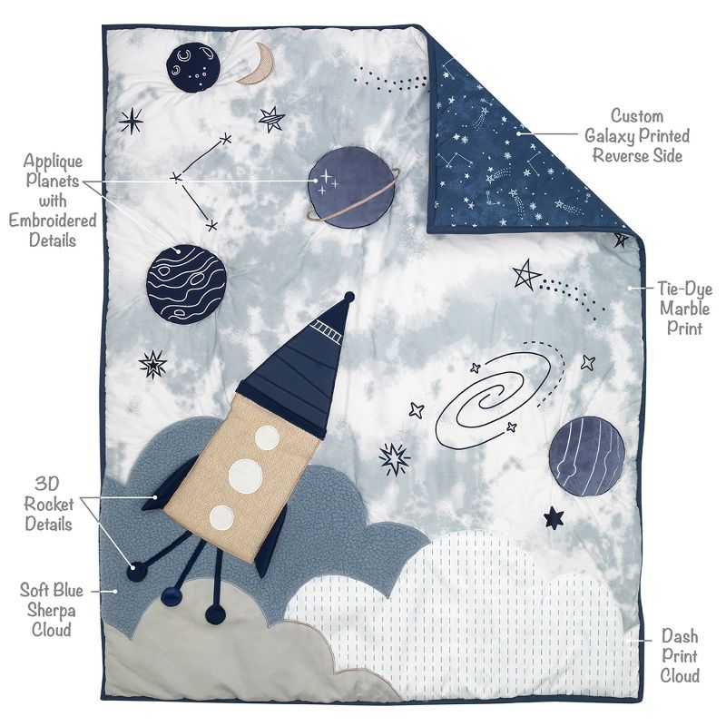 Lambs & Ivy Sky Rocket 5-Piece Blue Galaxy/Space Nursery Baby Crib Bedding Set, 2 of 10