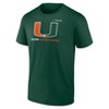 NCAA Miami Hurricanes Men's Core Cotton T-Shirt - 2 of 3