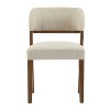 Christopher Knight Home Xayah Modern Rubberwood Upholstered Dining Chairs (Set of 2) - 4 of 4