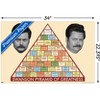 Trends International Parks and Recreation - Ron Swanson Pyramid Unframed Wall Poster Prints - 3 of 4