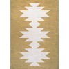 Chayton Minimalist Geometric Machine-Washable Area Rug - JONATHAN Y - 2 of 4