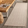 Sisal Performance SPF106 Power Loomed UV Resistant,Stain Resistant, Non-Shedding Indoor/Outdoor Rugs - Safavieh - 2 of 4