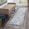 Washable Vintage Printed Rug Non Slip Low Pile Rug Soft Throw Floor Cover Foldable Indoor Carpet for Living Room Bedroom - 2 of 4