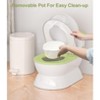BabyBond 2-in-1 Toddler Potty Training Toilet - Large Chair & Detachable Seat for Boys & Girls 1-3 yrs - Flushing Sound, Wipes Storage - 3 of 4