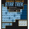 Women's Star Trek Periodic Table of Starfleet Scoop Neck - 2 of 4
