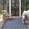 Nourison Reversible Basics Woven Indoor/Outdoor Rug - 3 of 4