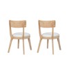 Dexmalle Set of 2 Modern Upholstered Rubberwood Dining Chairs,Natural + Beige - 3 of 4