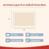 Tranquility AIR-Plus Breathable Disposable Underpads, 30" x 36", Regular or Extra Strength, Pack of 10 - 2 of 4