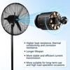 Winado 20-inch 50W 110V Industrial Pedestal Fan - 4 of 4