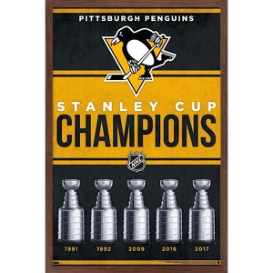 Trends International NHL Pittsburgh Penguins - Champions 23 Framed Wall Poster Prints - 1 of 4