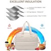 17.3 Inch Laptop Lunch Tote for Women – Insulated Compartment, Built-In Coin Wallet, 3-In-1 Work Purse & Travel Duffle Bag - 4 of 4