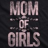 Womens Mama Squared T Shirt Funny Math Nerdy Mother's Day Cute Tee For Mom Of Two - Crazy Dog Women's T Shirt - 2 of 4