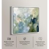 Art Remedy Minted Brush Minimal Abstracts Framed - 3 of 4