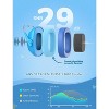 iClever Noise Cancelling Headphones for Kids, SNR 29dB Safety Noise Reduction Ear Muffs for Autism Sensory &Concentration Aid - 2 of 4