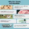 Joyride's Kitchen Premium All Natural Chicken Freeze-Dried Raw Dog Treats - 3oz - 4 of 4