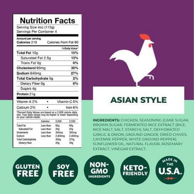 Mighty Spark Food Co. Asian Style Ground Chicken - 16oz