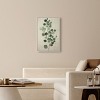 Art Remedy Eucalyptus Embroidery Minimalistic Botanical and Floral Art Prints Framed - 2 of 4