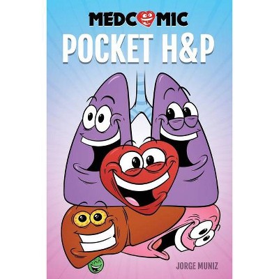 Medcomic - by  Jorge Muniz (Paperback)