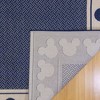 Disney by Gertmenian 5'2"x7' Mickey Mouse Border Flatweave Indoor Outdoor Accent Rug Navy: Woven Polypropylene, Geometric Pattern - 3 of 4