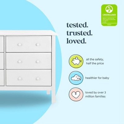 Jayden White Double Dresser with 6 Drawers