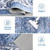 Vintage Floral Washable Area Rug - Non-Slip Thin Indoor Carpet with Distressed Print for Living Room, Bedroom & Dining Room - 4 of 4