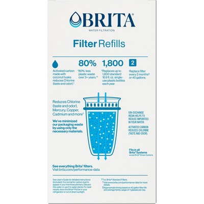 Brita Refillable Water Filter Refills 3-Pack