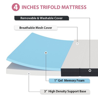 Full Size White and Black Memory Foam Tri-Fold Mattress