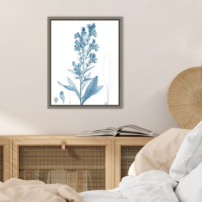 Blue Botanical Canvas Print with Gray Frame, 22.56 x 235.44 in