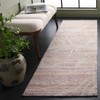 Sahara SAH204 Hand Tufted Indoor Rugs - Safavieh - 2 of 4