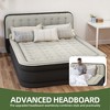 Queen Size Air Mattress with Integrated Headboard and Pump, Flocked Top Blow Up Inflatable Bed for Home & Guest Comfort,650lb Weight Capacity - 4 of 4