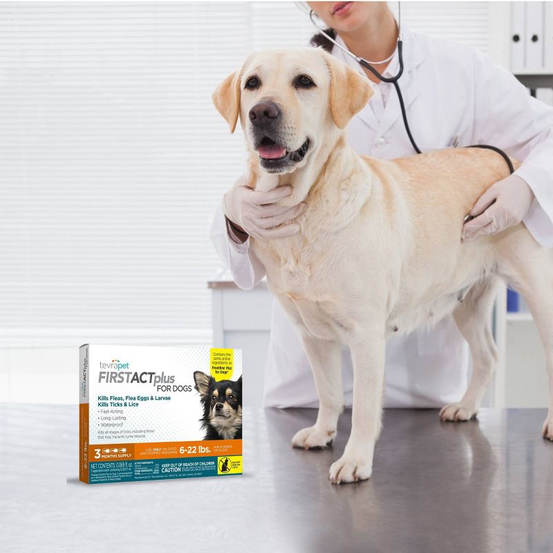 Tevra Pet FirstAct Plus Flea and Tick Treatment for Dogs - 3 Doses, 4 of 5