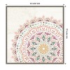 Amanti Art Boho Garden IX by Dina June Canvas Wall Art Print Framed 22-in. x 22-in. - 4 of 4