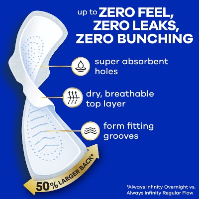 Always Infinity Overnight Long Menstrual Pads - 48ct