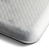SoHome Cozy Living Pineapple Décor Anti-Fatigue Kitchen Mat - 3 of 4