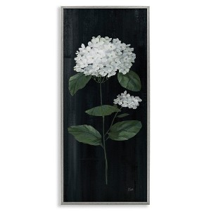 Stupell Industries Distressed Hydrangea Flower Blossom Framed Giclee Art, Gray, 10" x 24" - 1 of 4
