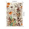 Amanti Art Meadow flowers 3 by Justyna Jaszke Canvas Wall Art Print Framed 23 x 33-in. - 4 of 4