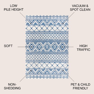 Moroccan Blue and Cream Synthetic 3' x 5' Area Rug