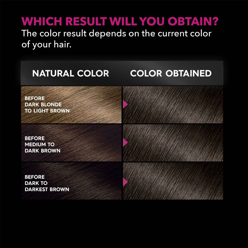 Garnier Olia Oil Powered Ammonia Free Permanent Hair Color, 4 of 10
