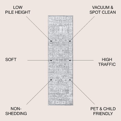 Elegant Gray Persian-Inspired Flat Woven Synthetic Area Rug