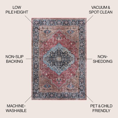 Red and Blue Medallion Washable Synthetic Area Rug 3' x 5'