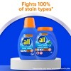 All Stainlifer Oxi + Odor Liquid Laundry Detergent - 141 fl oz - 4 of 4