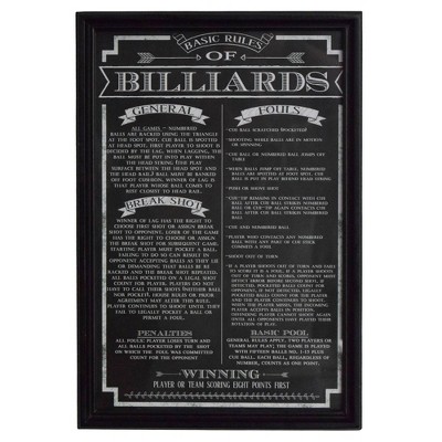 Hathaway Billiard Game Rules Wall Art - Black
