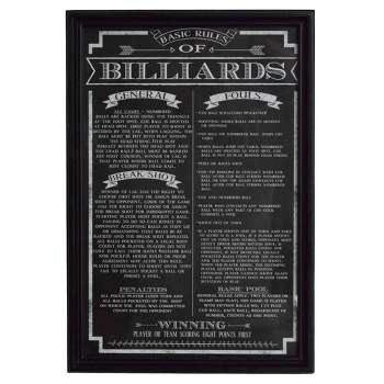 Hathaway Billiard Game Rules Wall Art - Black