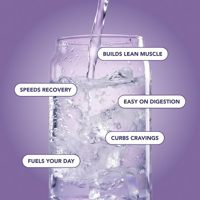 Clean Simple Eats Clear 10g Protein Water Blackberry Vanilla - 12 fl oz Can