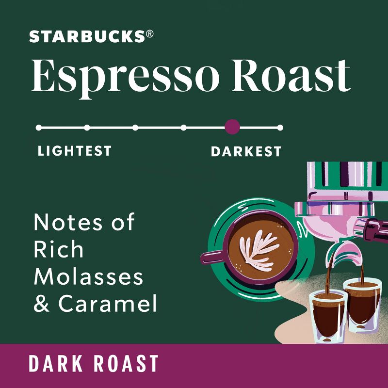 Starbucks Dark Roast Ground Coffee &#8212; Espresso Roast &#8212; 100% Arabica &#8212; 1 bag (12 oz.), 3 of 8