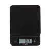 Plastic Food Scale with 11lb Glass Platform and Tare in Blue – Eat Smart