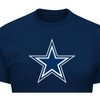 Nfl Dallas Cowboys Short Sleeve Core Big & Tall T-shirt : Target