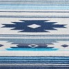 Wrangler 50"x70" Coyote Sands Throw Blanket Blue - 3 of 4