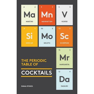 The Periodic Table of Cocktails - by  Emma Stokes (Hardcover)