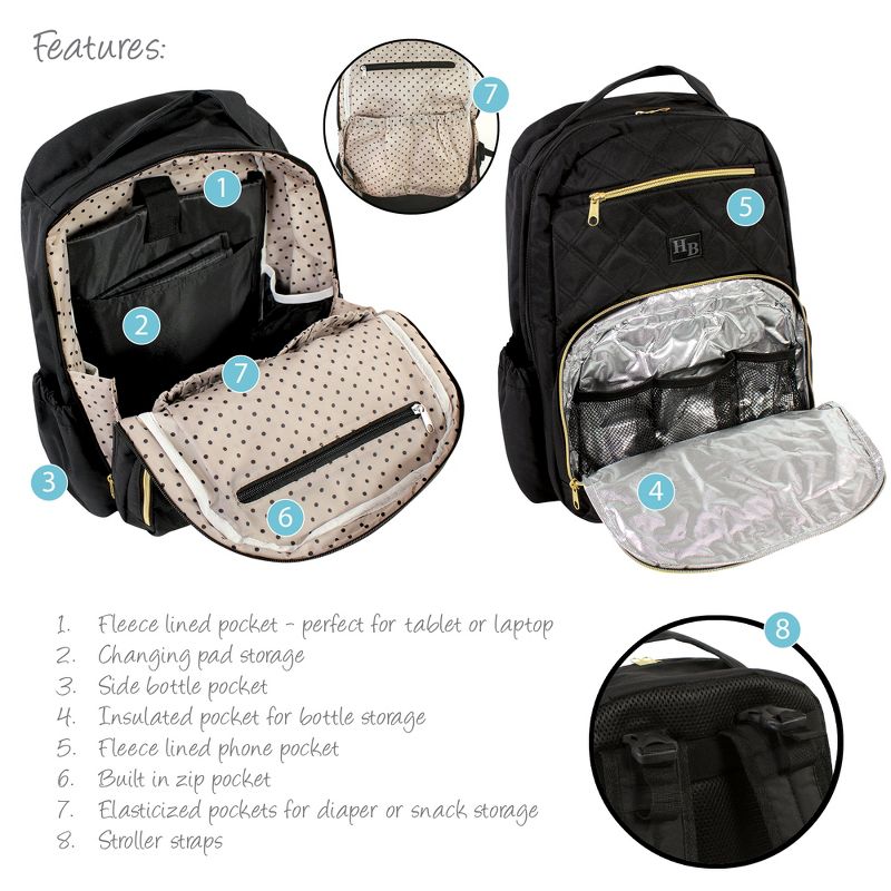 Hudson Baby Premium Diaper Bag Backpack and Changing Pad, Black, One Size, 4 of 6